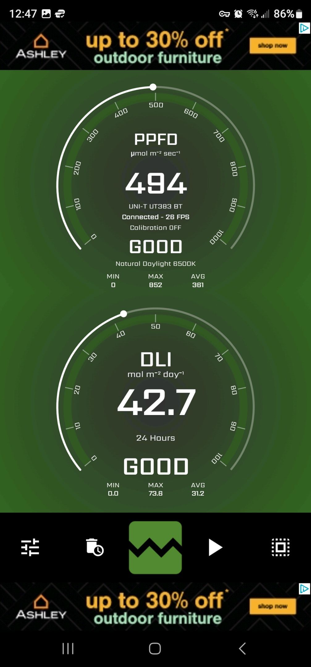 Ricky Bobby #2 (LIT) growlog photo 17
