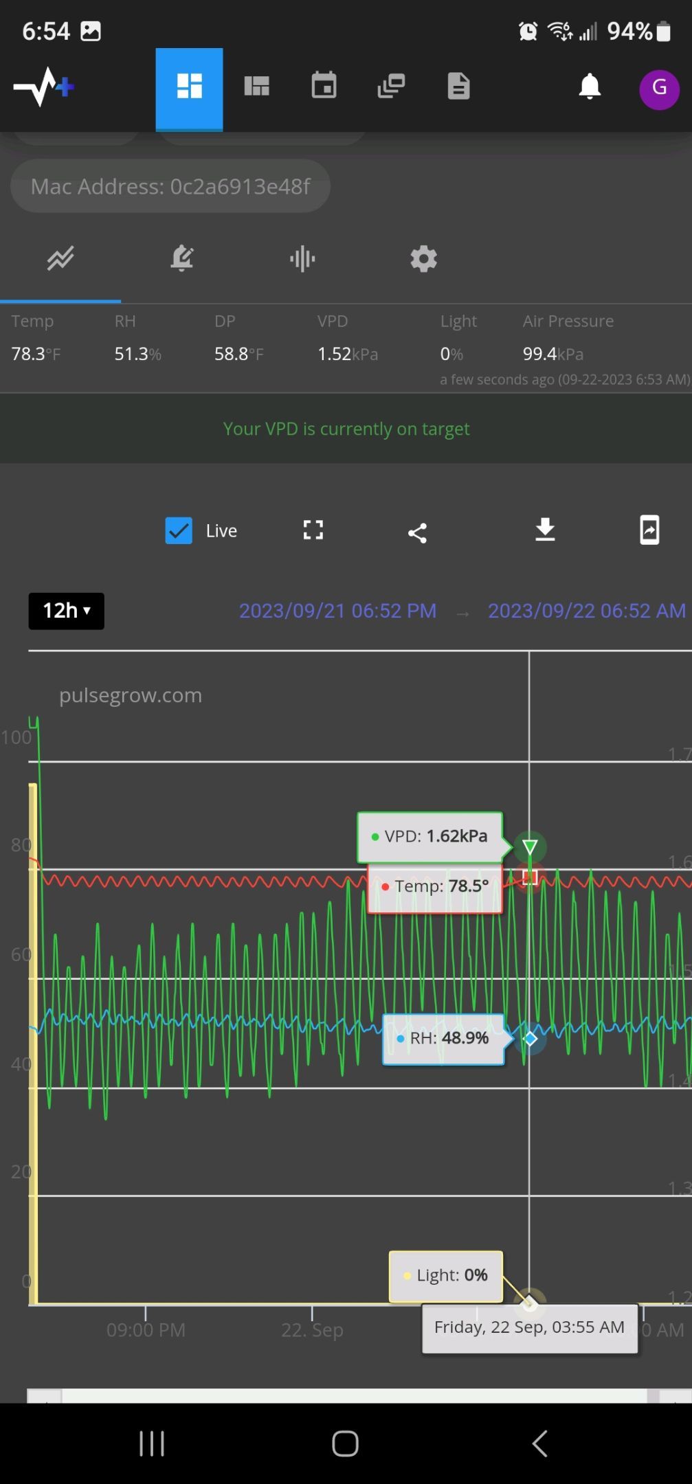 Ricky Bobby #2 (LIT) growlog photo 225