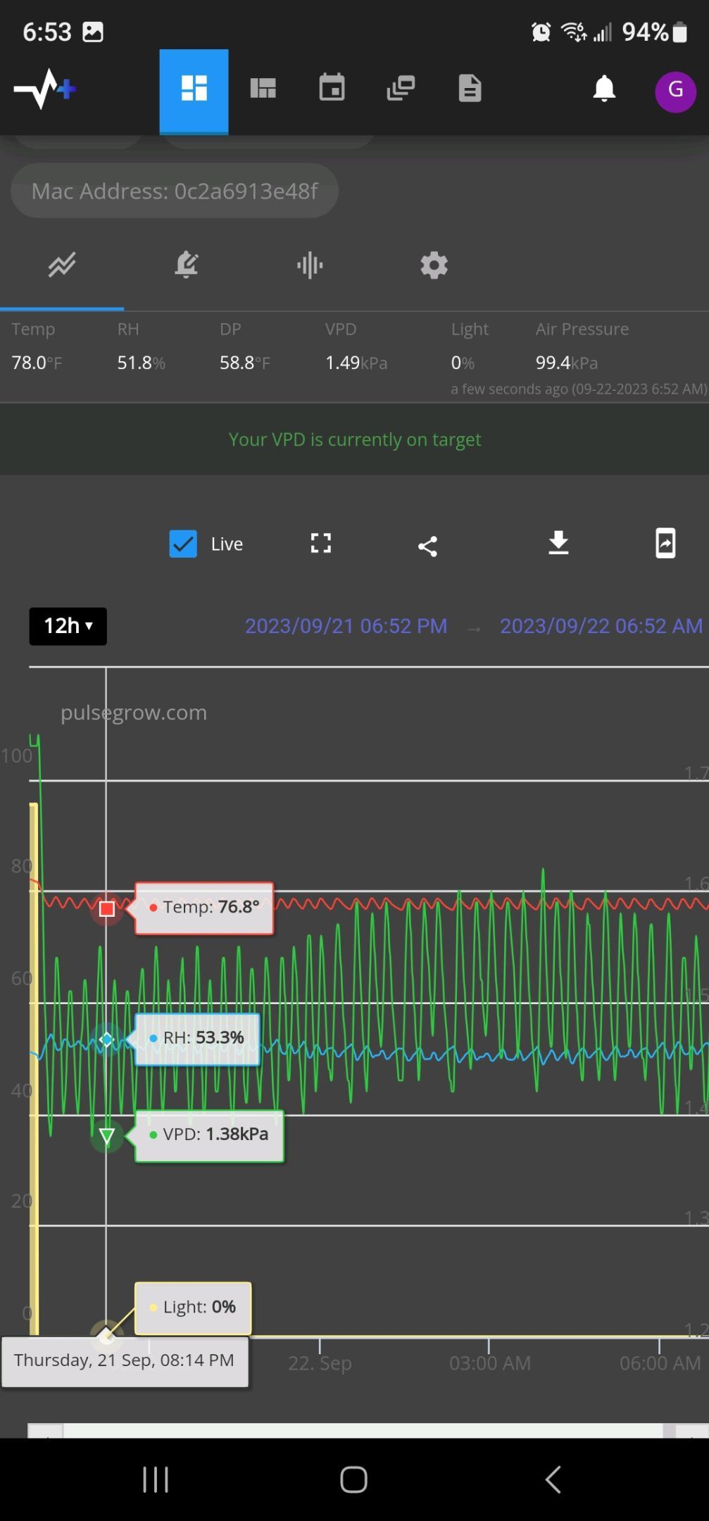 Ricky Bobby #2 (LIT) growlog photo 233