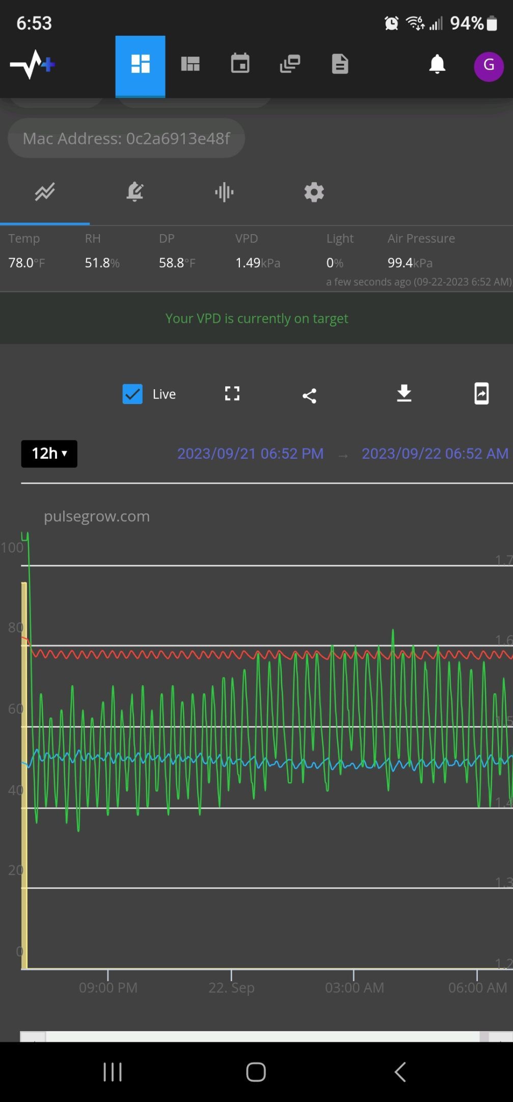 Ricky Bobby #2 (LIT) growlog photo 246