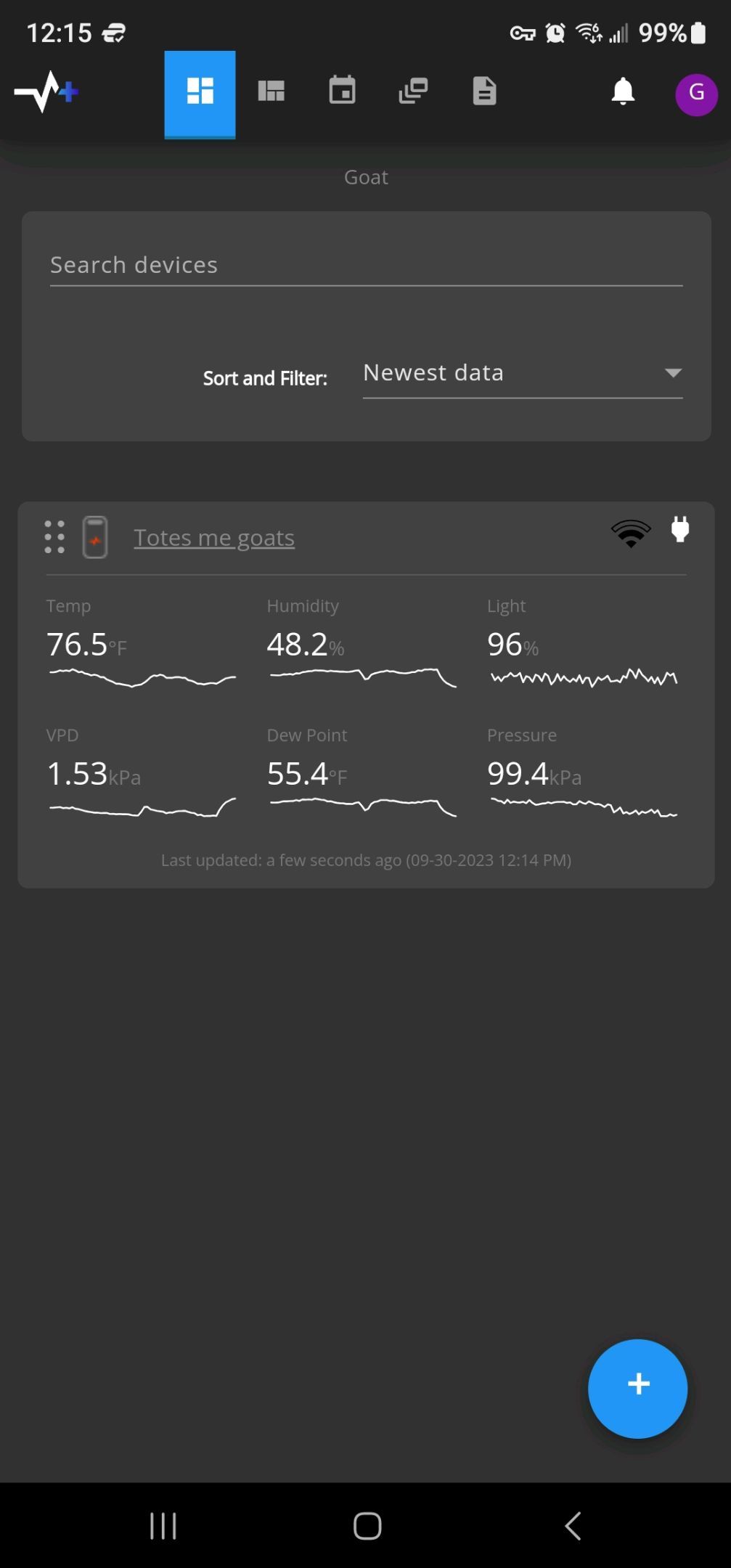 Ricky Bobby #2 (LIT) growlog photo 287