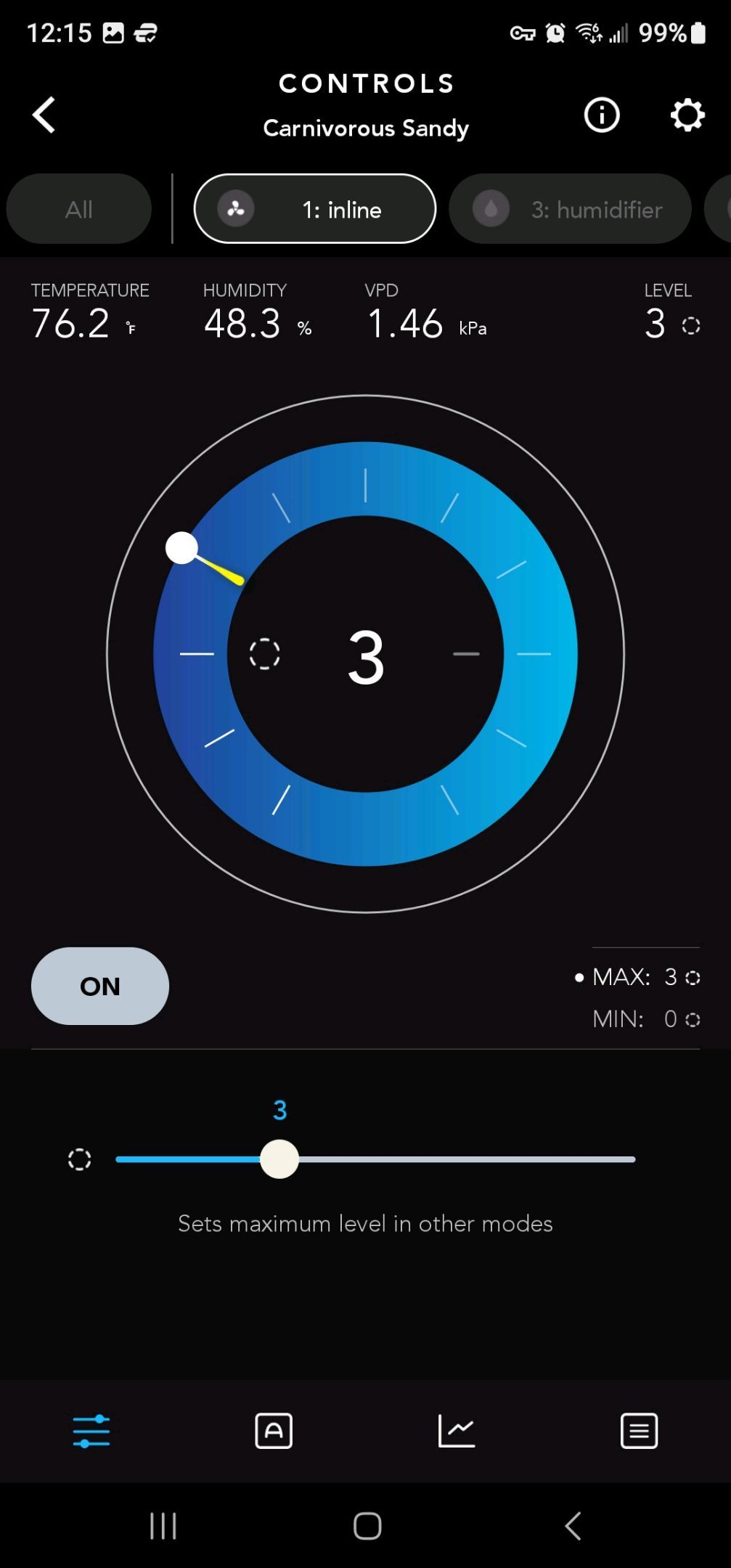 Ricky Bobby #2 (LIT) growlog photo 288