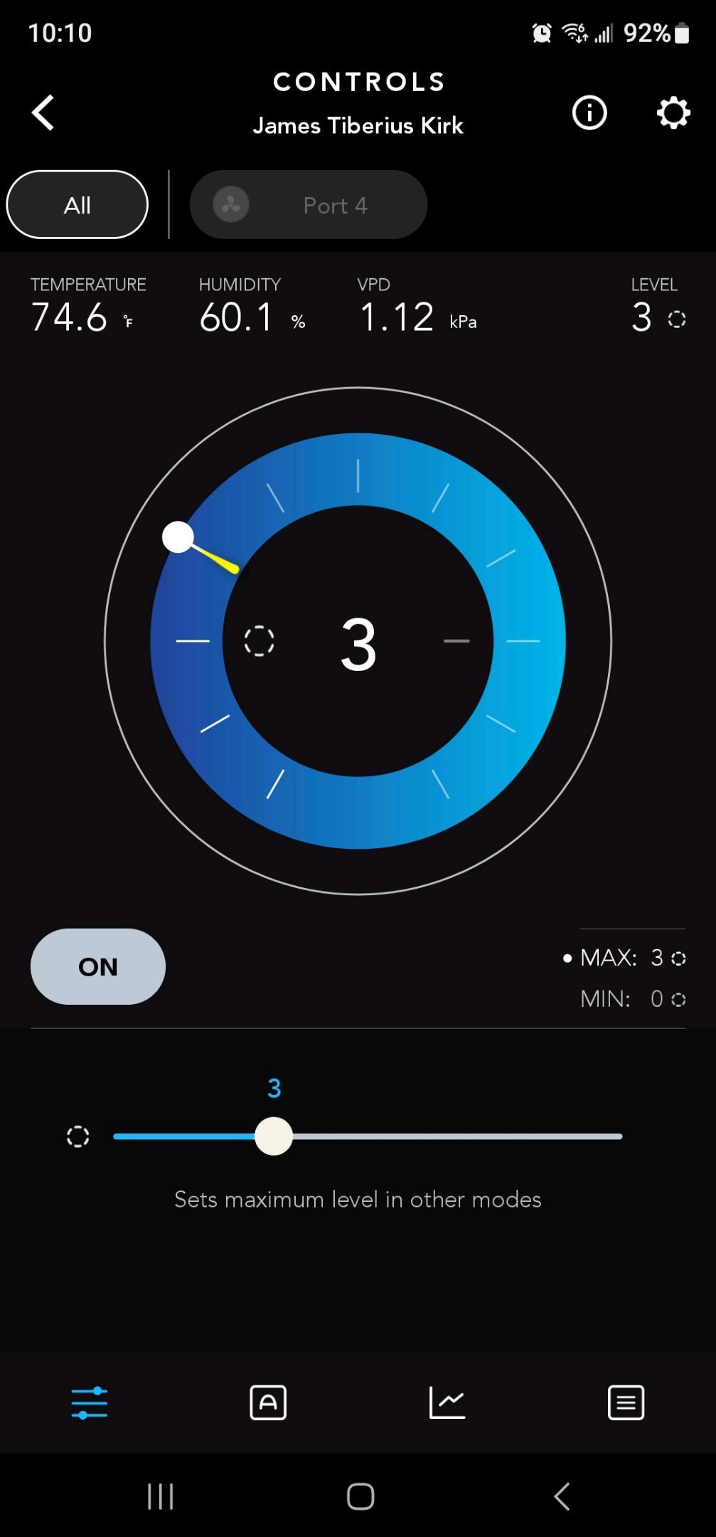 Ricky Bobby #2 (LIT) growlog photo 350