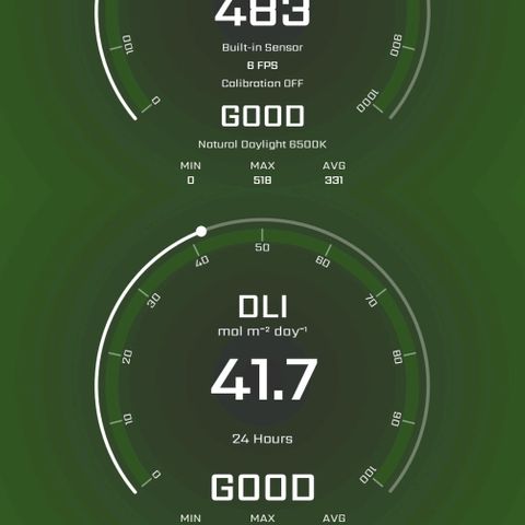 Tropicana cookies X Grandpa's cookies #10 #1 growlog timeline photo