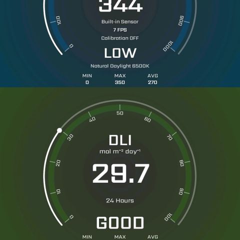 Tropicana cookies X Grandpa's cookies #10 #1 growlog timeline photo