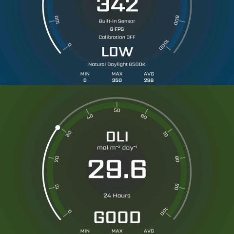 Tropicana cookies X Grandpa's cookies #10 #1 growlog timeline photo
