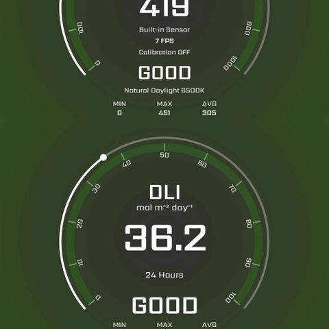Tropicana cookies X Grandpa's cookies #10 #1 growlog timeline photo