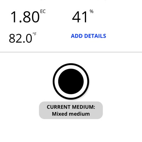 Chemdog 30% Sativa 70% Indica growlog timeline photo
