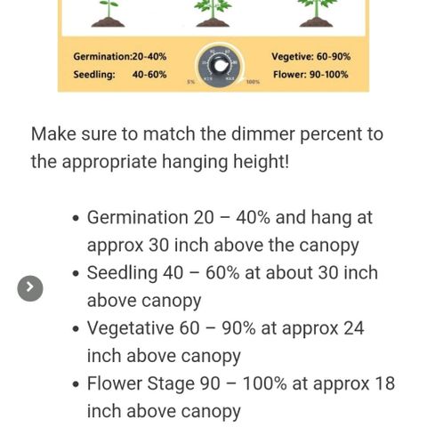 Zkittlez 1 growlog photo: Spider Farmer SF-2000
Height and Light Intensity 