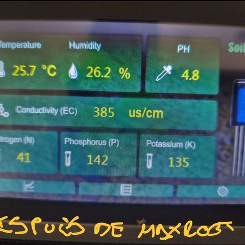 Zkittlez Auto 1 growlog timeline photo