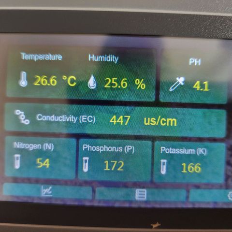 Zkittlez Auto 3 growlog timeline photo