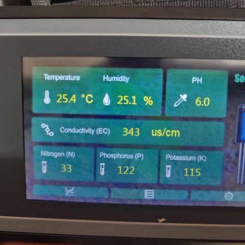 Zkittlez Auto 3 growlog timeline photo