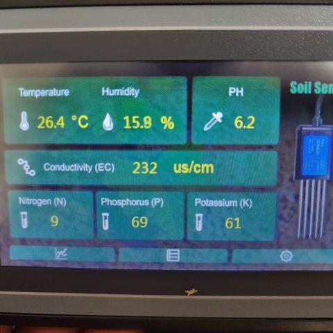 Zkittlez Auto 1 growlog timeline photo