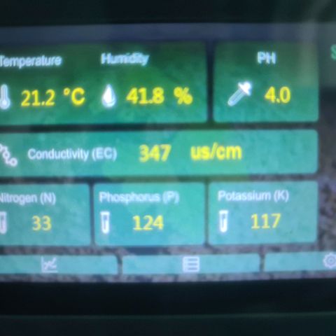 Gorilla Auto growlog timeline photo