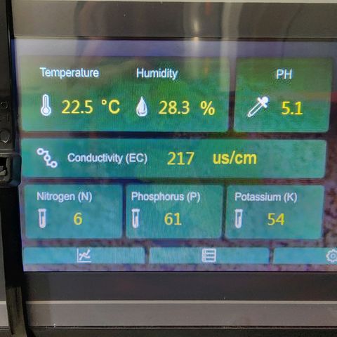 Gorilla Auto growlog timeline photo