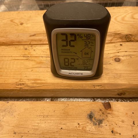 Super OG kush growlog timeline photo