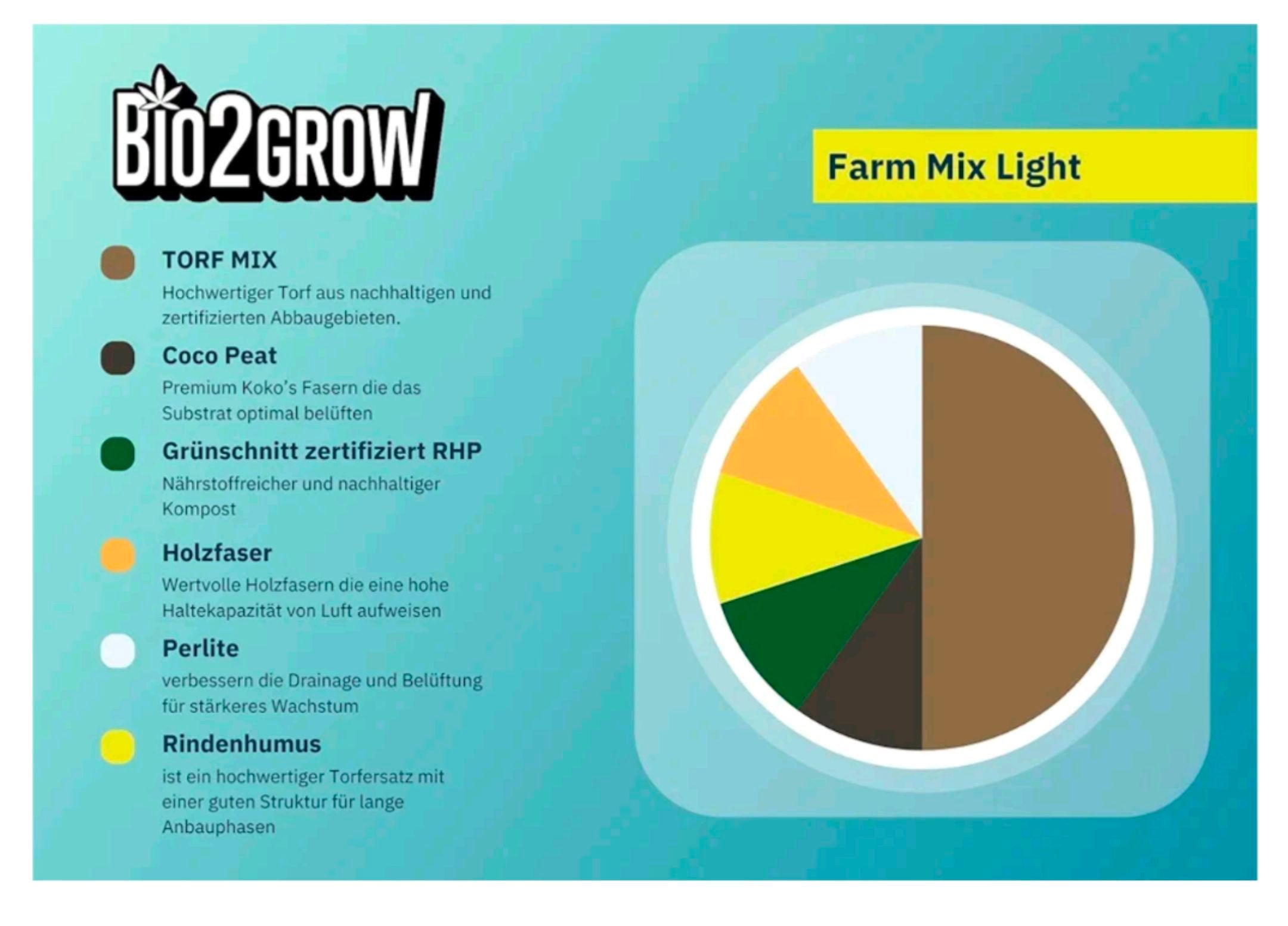 Gorilla Cookies Auto growlog photo 10