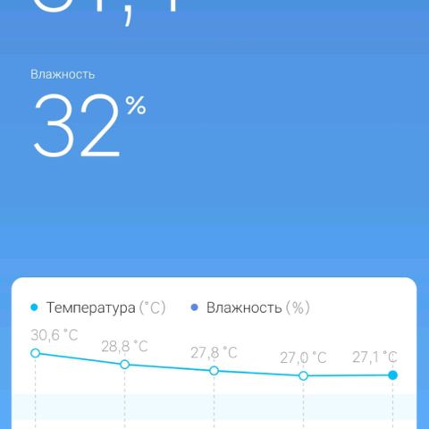 AutoXtreme growlog timeline photo