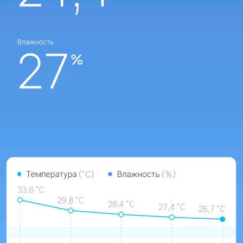AutoXtreme growlog timeline photo