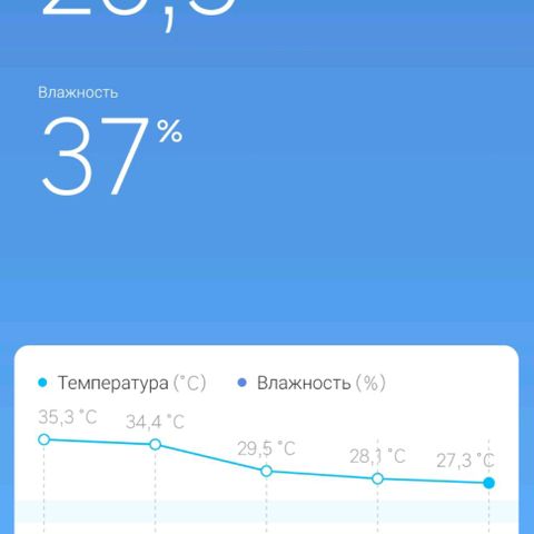 AutoXtreme growlog timeline photo