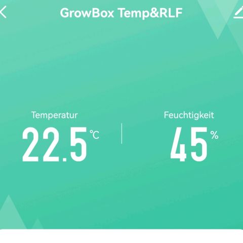 Walburga #3 growlog timeline photo
