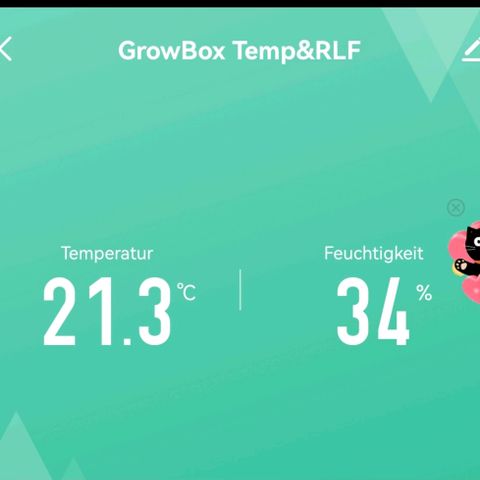 Walburga #3 growlog timeline photo