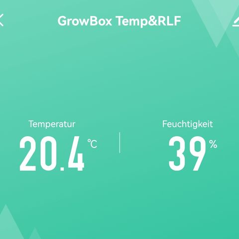 Walburga #3 growlog timeline photo