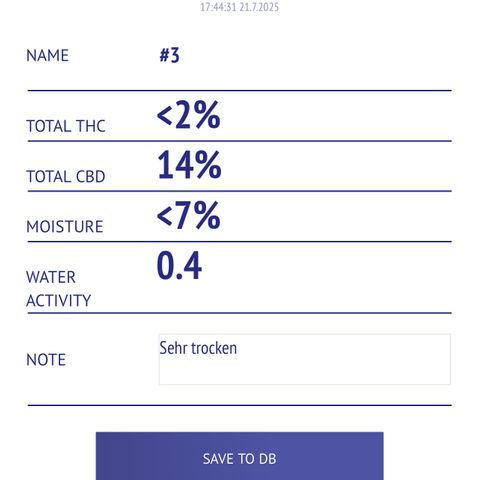 Cinderella growlog timeline photo