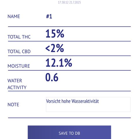 Ida growlog timeline photo