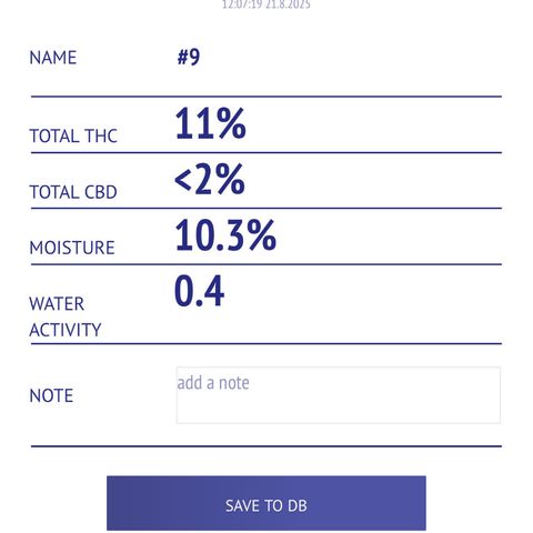 Waltraud growlog timeline photo