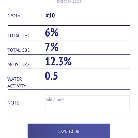 Ankhiale growlog timeline photo