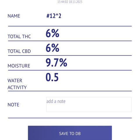 Edith growlog timeline photo