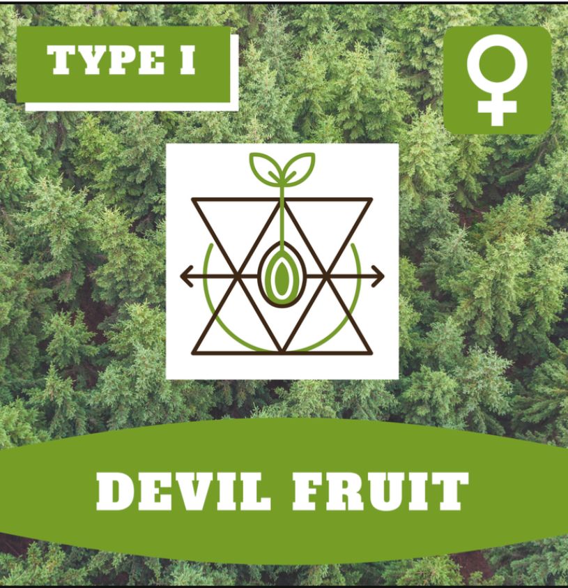 Devil Fruit (75-85) growlog header