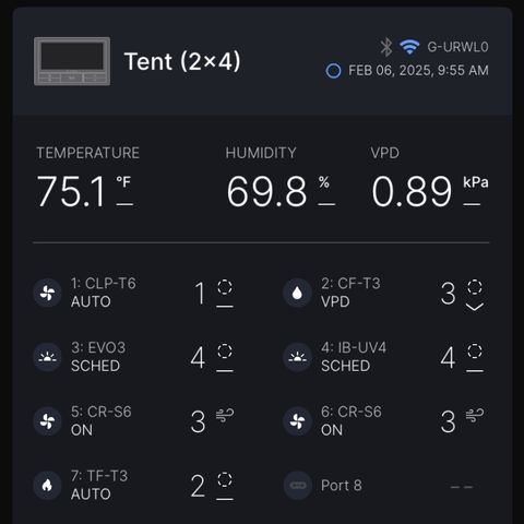 T1-BPP growlog timeline photo