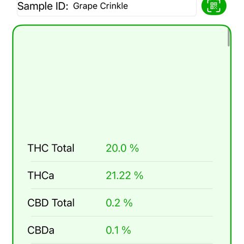 A-GC growlog timeline photo