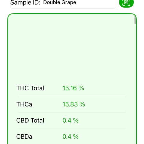 T3-DG growlog timeline photo