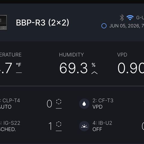 A-BPPR3 growlog photo: Day 2