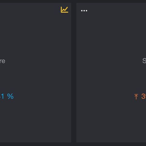 Foto del growlog de T-PM: Day 6