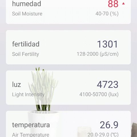 Wappa growlog photo: Datos después de riego