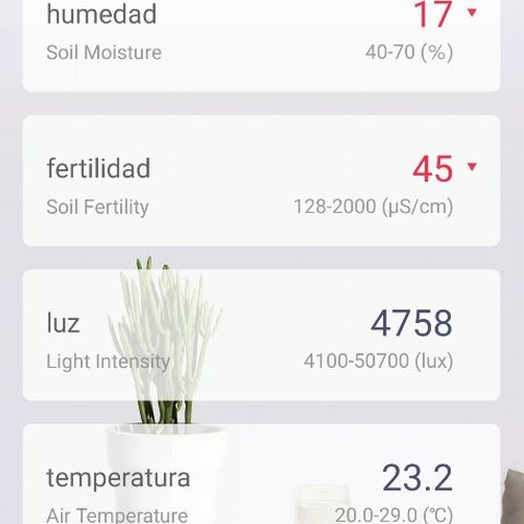 Wappa growlog photo: Datos antes de riego