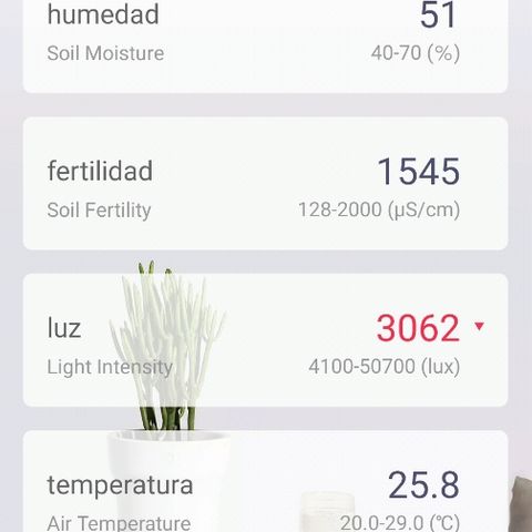 Wappa growlog photo: Datos antes de riego