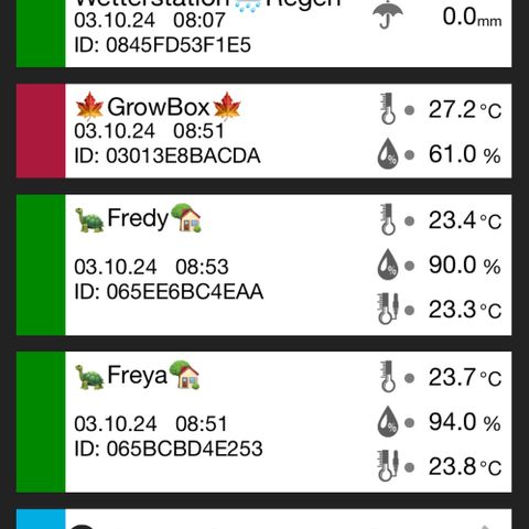 S.N.B  #1 growlog photo: Temperatur schwankt aber innerhalb von 25-27C, Luftfeuchtigkeit passt mit 50-65%, Pflanzen zeigen gutes Wachstum. 