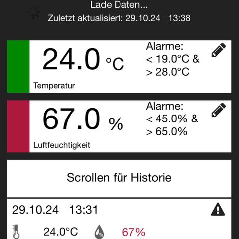 S.N.B  #1 growlog photo: Perfekt Umgestellt und Temperatur Kontrolle!