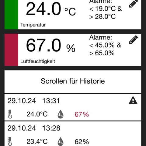 S.N.B  #1 growlog photo: Perfekt Umgestellt und Temperatur Kontrolle!