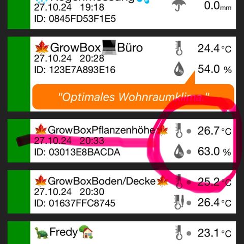 S.N.B  #1 growlog timeline photo