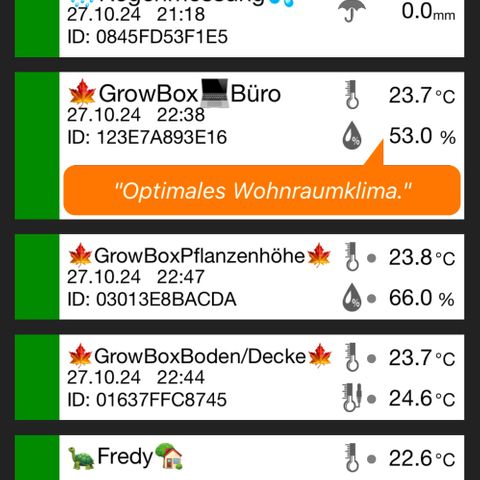 S.N.B  #1 growlog timeline photo