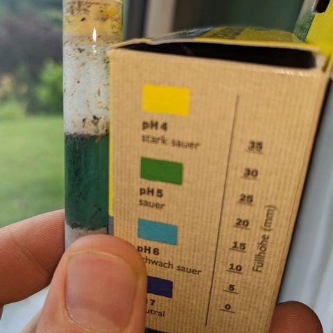 Sensi Amnesia Automatic growlog timeline photo