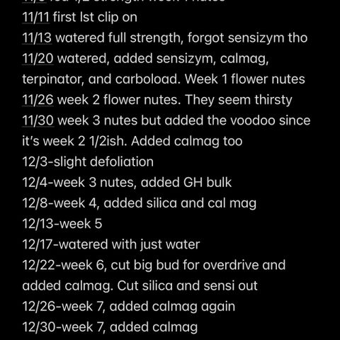 Strawberry Milk and Qookies Remix growlog timeline photo
