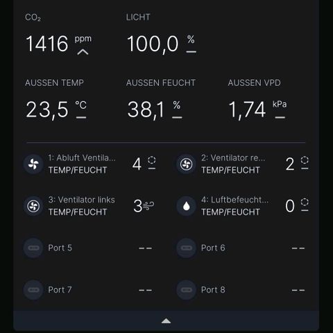 Berry growlog photo: Die Umgebungswerte und heute die Luftfeuchte etwas höher als sollte. Ich werde den Bodendecker mal ordentlich Stutzen u kürzen müssen. Und ein Auge auf CO2 , die PPM Werte ordentlich gestiegen seit ich hier im Raum sitze und Tüten am kurbeln war. 