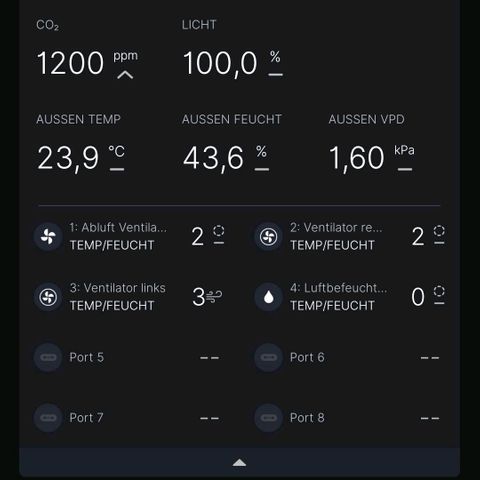 Berry growlog photo: Umgebungswerte